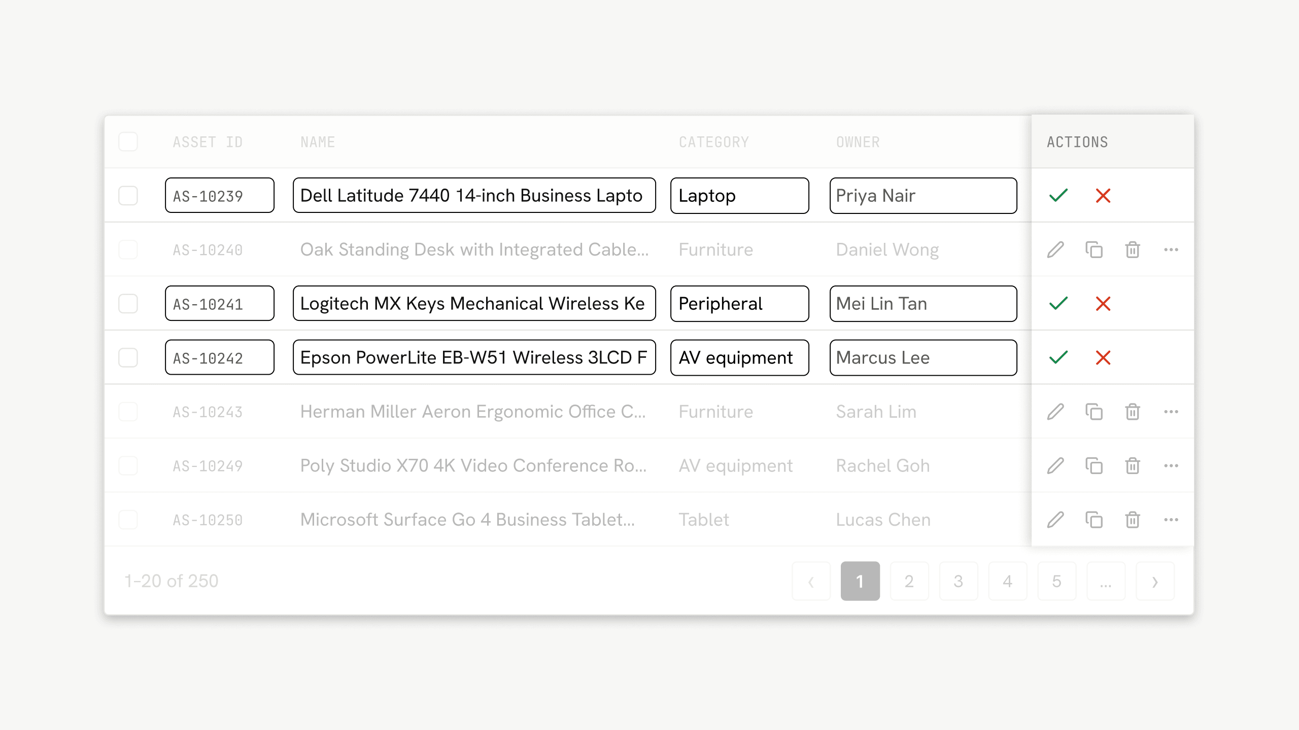 An asset table with three rows in edit mode. Each editable cell becomes an outlined input, and the fixed Actions column swaps to confirm and cancel. Rows not being edited are dimmed and keep their edit, duplicate, delete and more actions.
